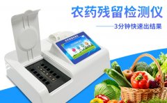 某品牌礦泉水檢出農(nóng)藥殘留，還有什么食品是安全的